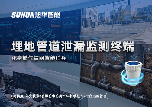 阀井、地下管网全覆盖：埋地管道泄漏监测终端化身燃气管网智能哨兵